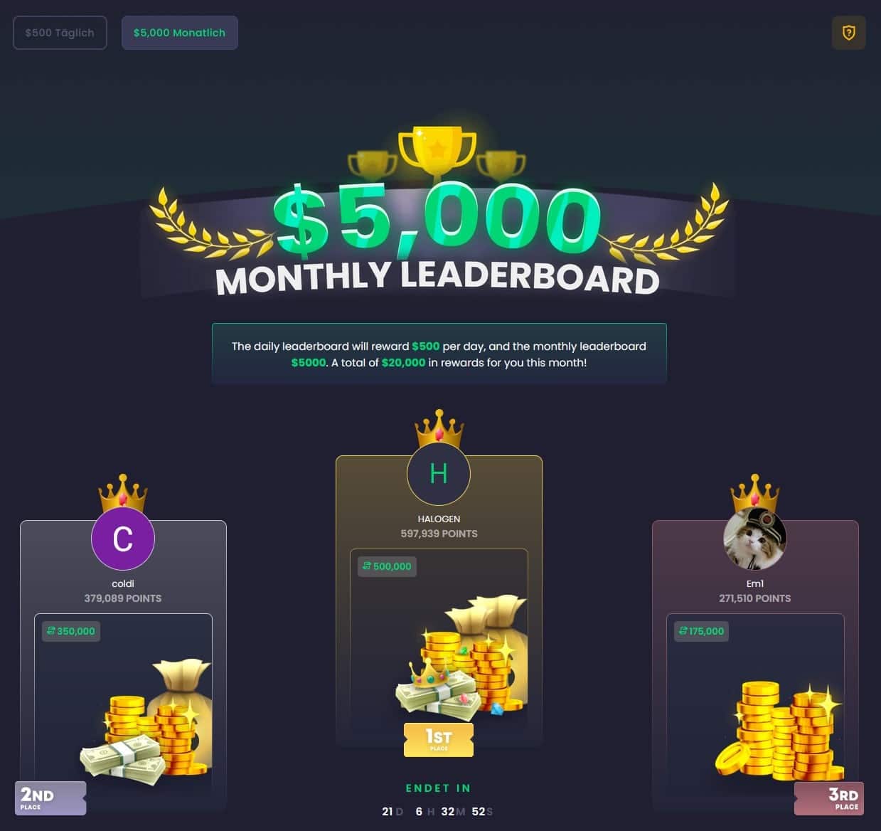 Freecash Monthly Leaderboard