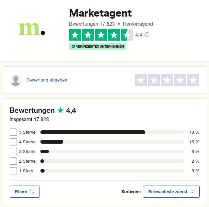 Marketagent Trustpilot Bewertung