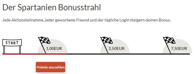 Spartanien Bonusstrahl