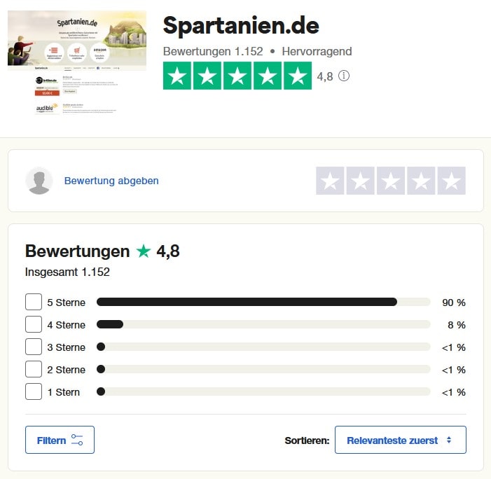 Spartanien.de Trustpilot Bewertung