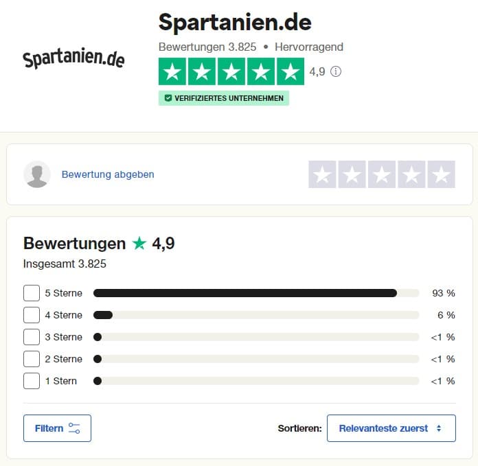 Spartanien Trustpilot Bewertung