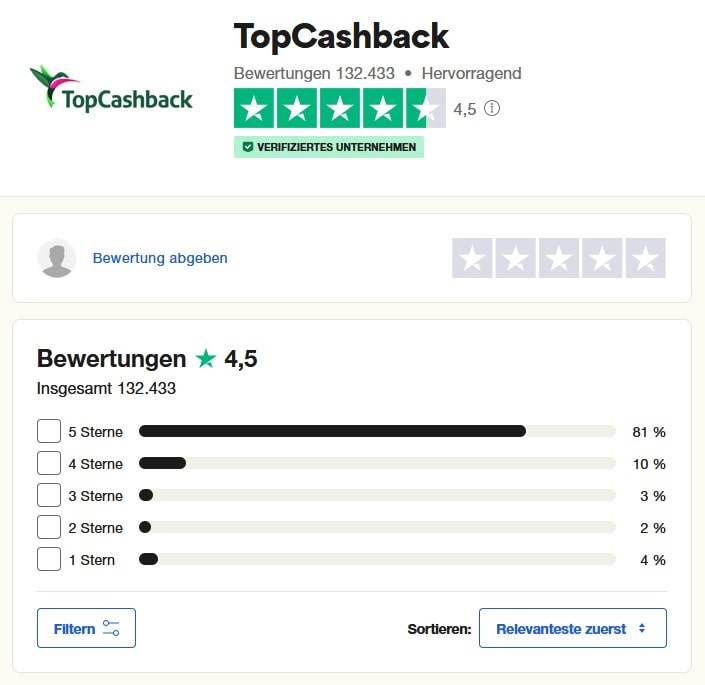 Topcashback.de Trustpilot Bewertung