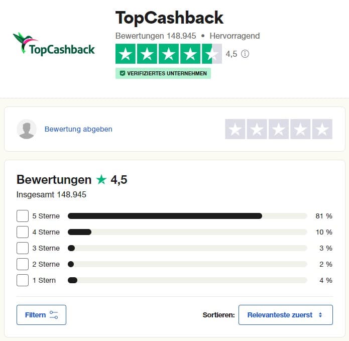 Topcashback Trustpilot Bewertung